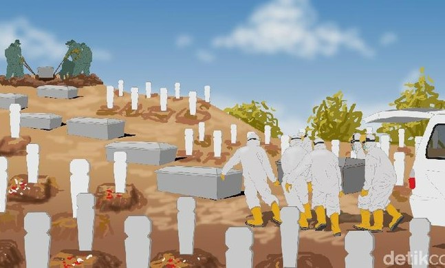 Kasus Penyebaran Corona di Banten Mengalami Penurunan, di RSUD Banten Nol Pasien Positif