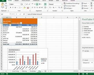 Rumus yang Perlu Diketahui dalam Microsoft Exel