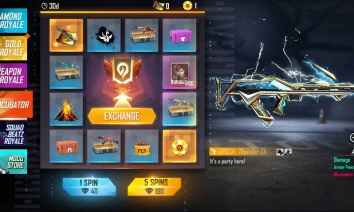 Cara Membuat Groza Thunder Berlistrik di Free Fire 