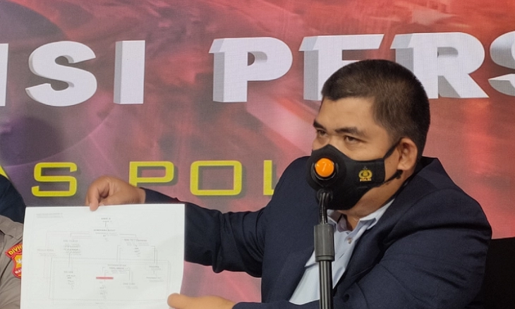 Polri Ungkap Rencana Aksi Teroris NII