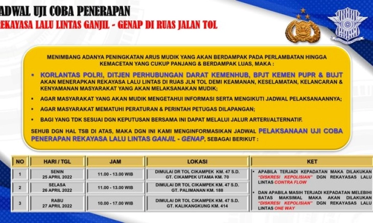 Besok Sampai 27 April, Korlantas Uji Coba Skema Pengaturan Arus Mudik di Tol Cikampek