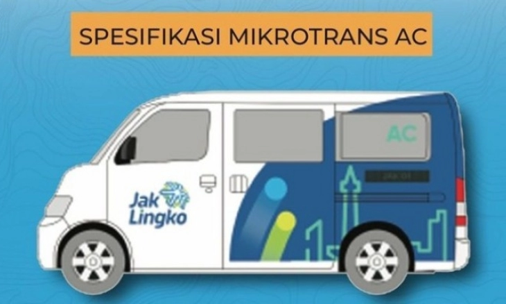 Mikrotrans yang Beroperasi di Jakarta