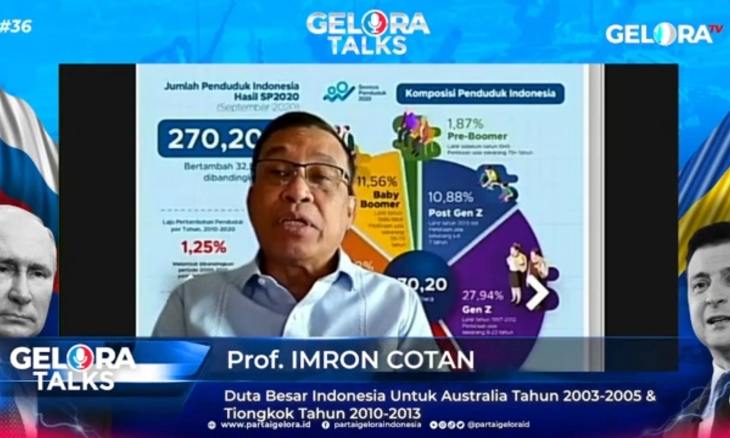 Yang Dilakukan Rusia Bisa Ditiru oleh China