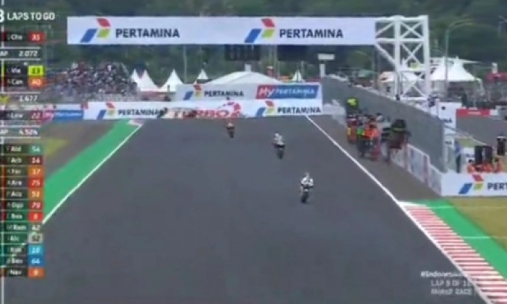Penipuan Penjualan Tiket MotoGP Lewat Situs Website