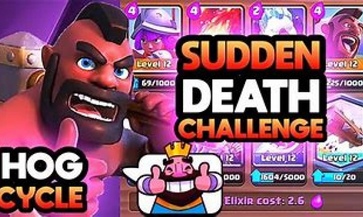 Panduan Memenangkan Tantangan Sudden Death di Permainan Clash Royale