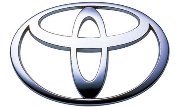 Toyota Dikecam Investor Terkait Mobil Listrik