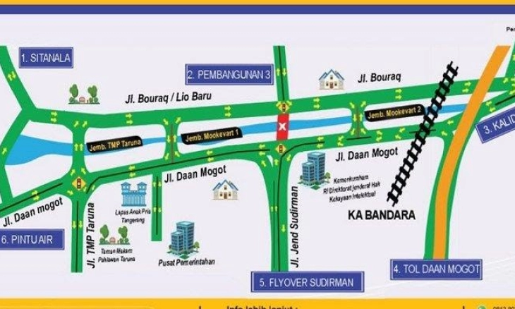 Mulai Hari Ini, Pemkot Tangerang Berlakukan Perubahan Alur Lalu Lintas