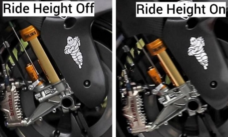 Sistem Front Ride-Height Resmi Dilarang Mulai MotoGP 2023