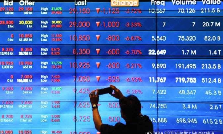 Duit Asing Tinggalkan Indonesia, IHSG Goncang, Saham Tambang Jeblok