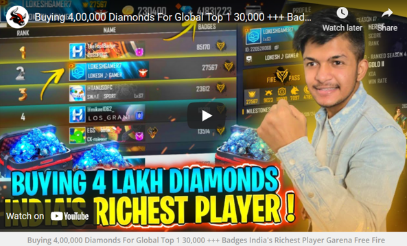 5 YouTuber Free Fire Paling Banyak Berlangganan Di Dunia Pada Desember 2021