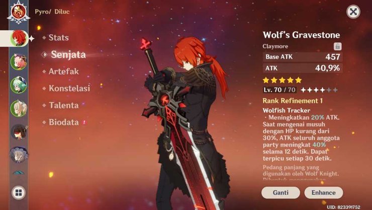 5 Senjata Terbaik Untuk Karakter DPS Di Genshin Impact