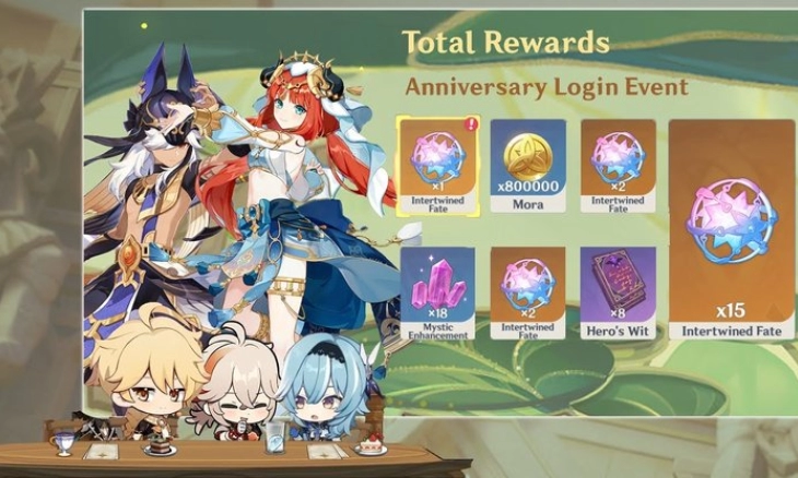 Ulang Tahun ke-2 Genshin Impact akan Banjir Hadiah