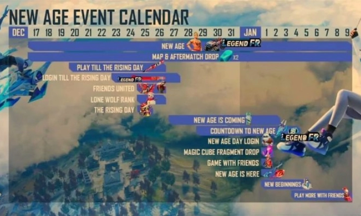 Sambut Akhir Tahun Free Fire Bagi-bagi Reward dengan Gratis