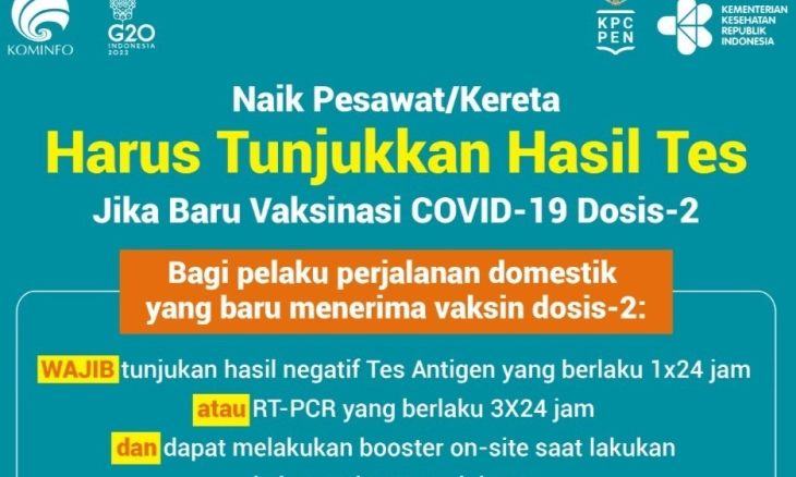 Akses Fasilitas Publik Wajib Vaksin Booster