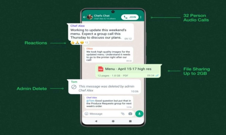WhatsApp Umumkan Beberapa Fitur Baru Diantaranya Komunitas